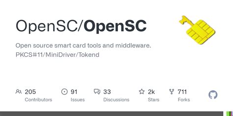 smart card copy program|Smart Card Simulation · OpenSC/OpenSC Wiki .